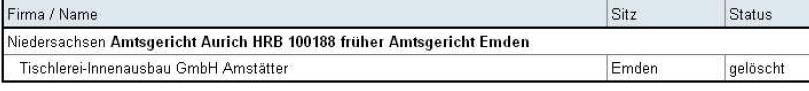 Amstätter-GmbH / gelöscht